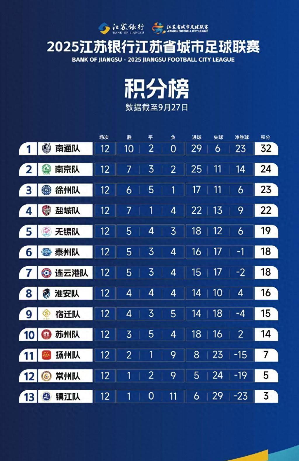 爱游戏-包含苏格兰队经历争议，目标冲击联赛决赛的词条